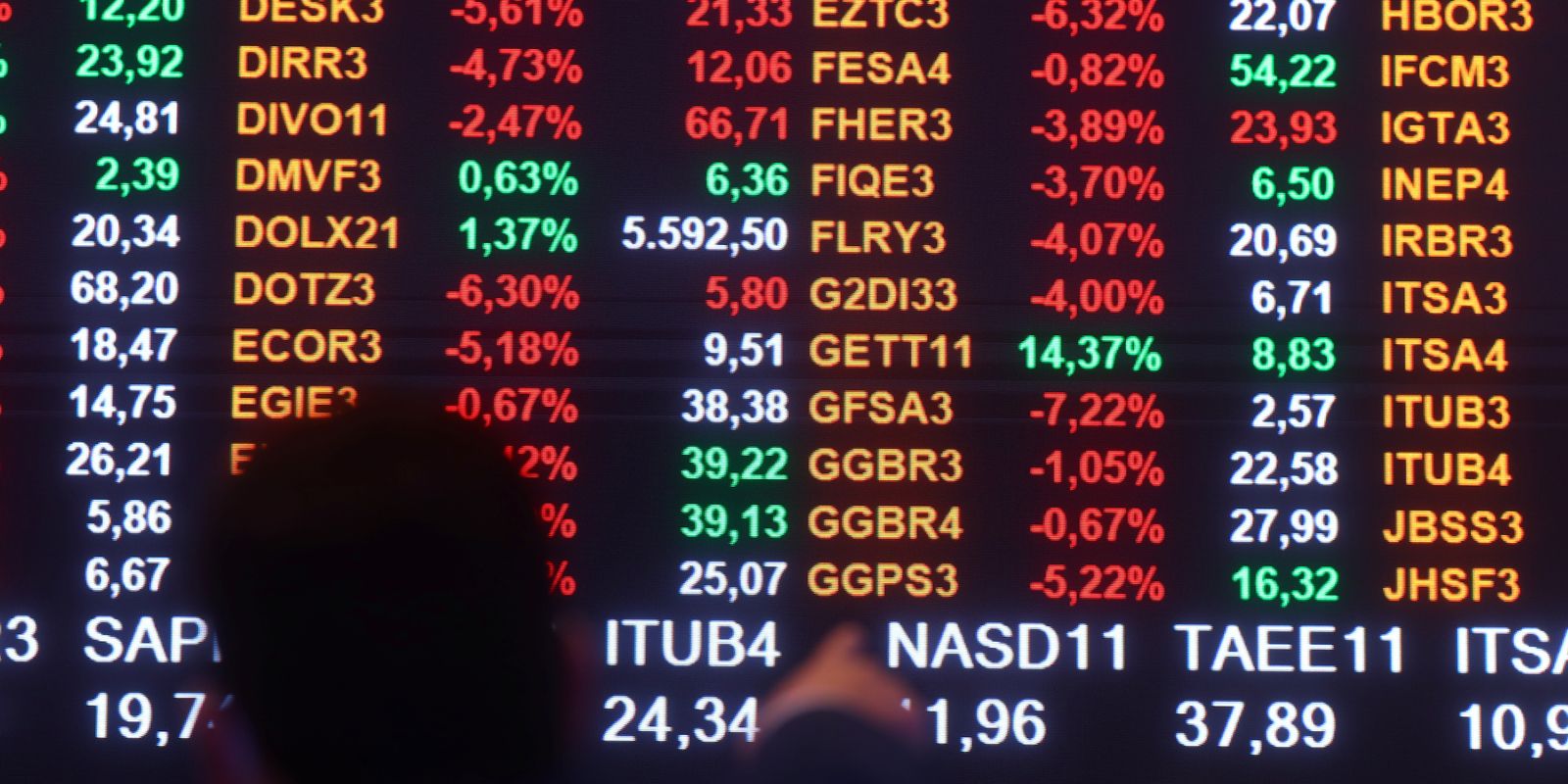 Ibovespa atinge novo recorde histórico acima de 132 mil pontos
