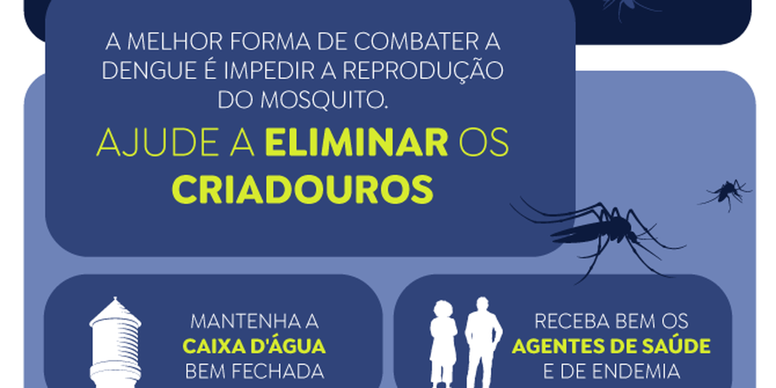 Aproximadamente 400 mil casos prováveis de dengue no país em 2024